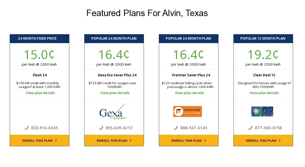 Compare the cheapest Alvin electricity providers and rates