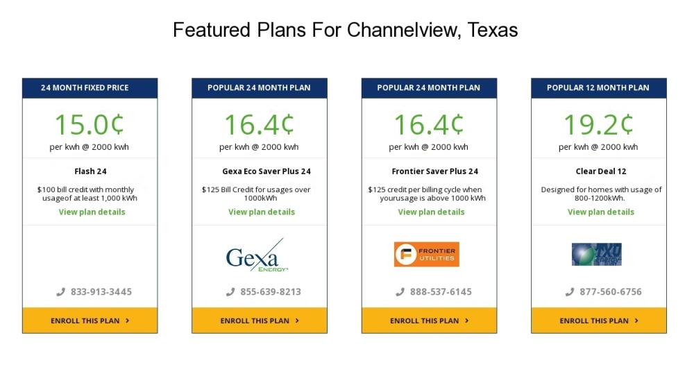 Compare the cheapest Channelview electricity providers and rates