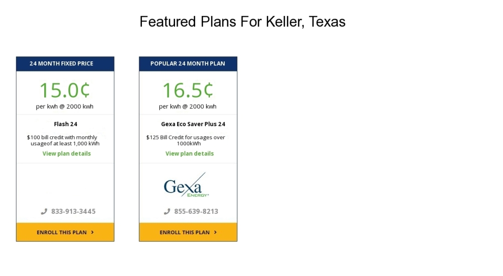 Compare the cheapest Keller electricity providers and rates