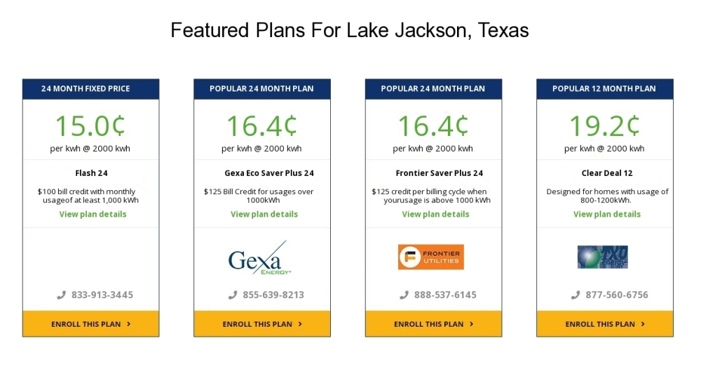 Compare the cheapest Lake Jackson electricity providers and rates