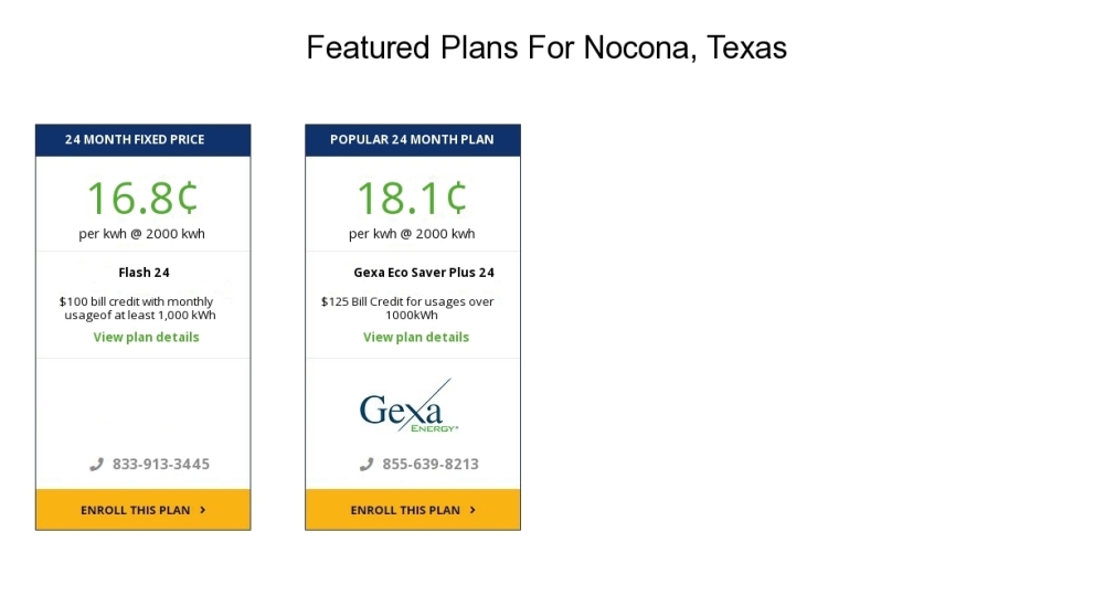 Compare the cheapest Nocona electricity providers and rates