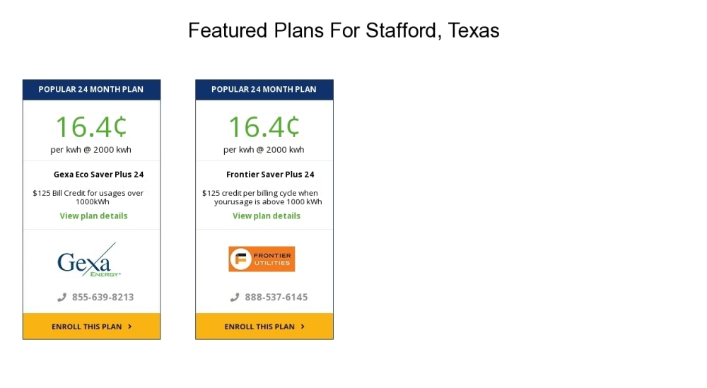 Compare the cheapest Stafford electricity providers and rates
