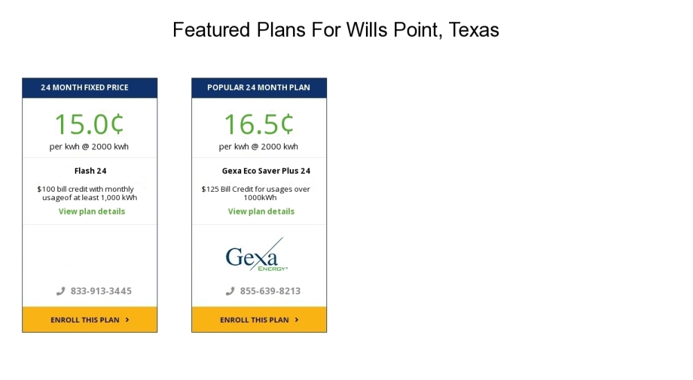 Compare the cheapest Wills Point electricity providers and rates